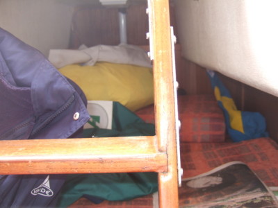 Room under backside